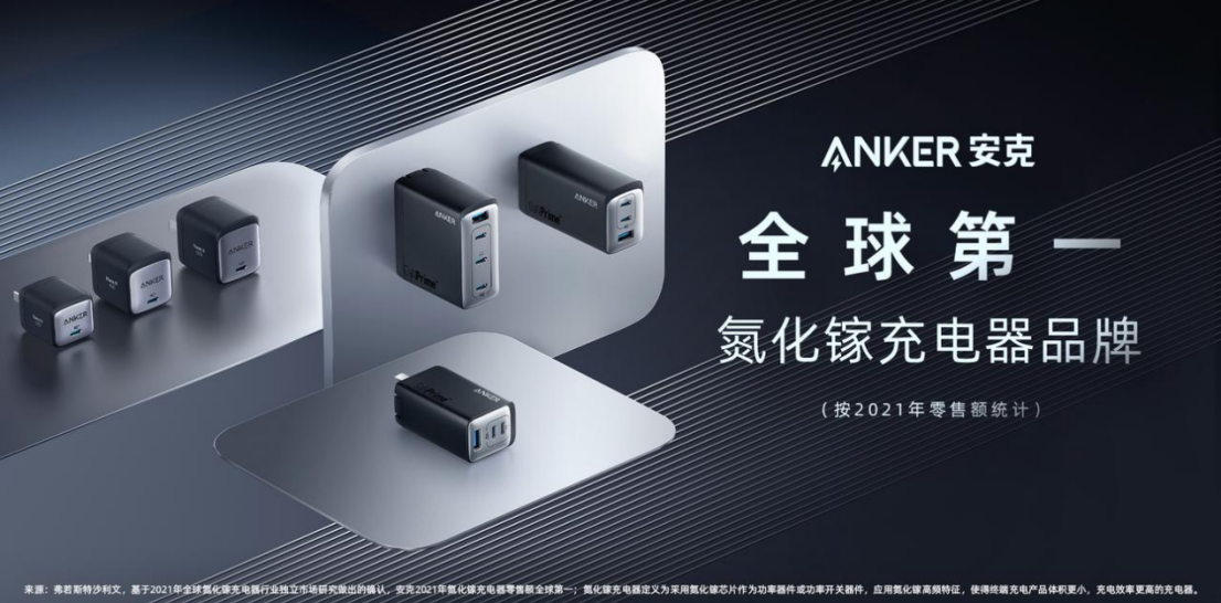 Anker发布7款旗舰新品，4大技术革新重新定义氮化镓