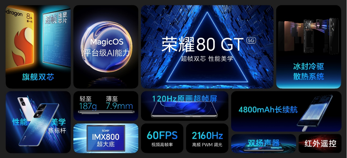 荣耀80 GT发布： 超帧双芯，引领性能体验强纪元