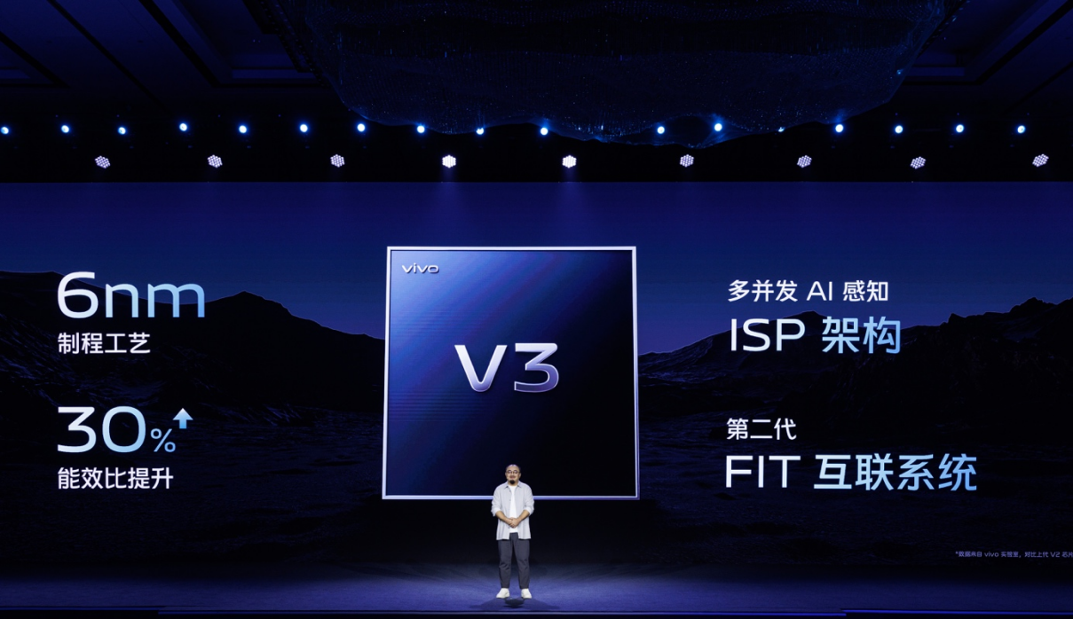 vivo发布6nm制程工艺自研影像芯片V3 三大前瞻技术亮相